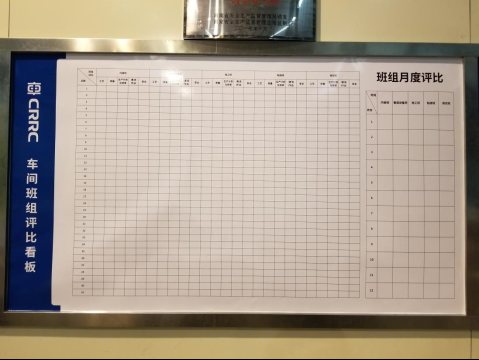 满怀激情的三月 硕果累累的三月