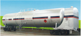 GYA70S型低压液化气罐车