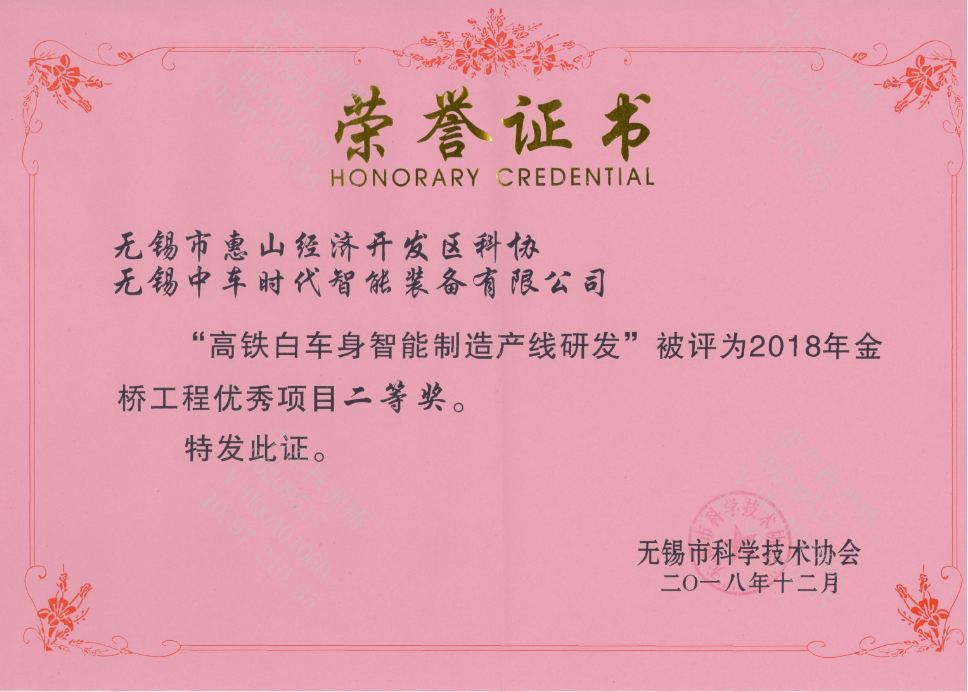 无锡科协金桥工程优秀项目二等奖